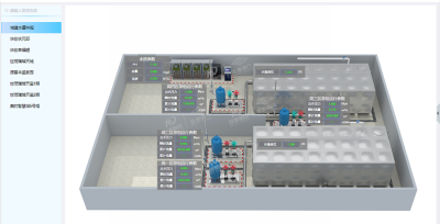 Secondary water supply management system