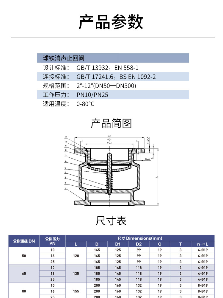 Silencing check valve Silencing check valve