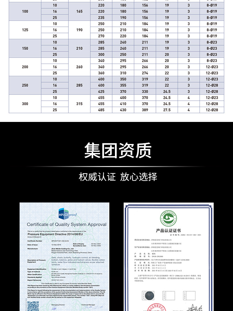 Silencing check valve Silencing check valve