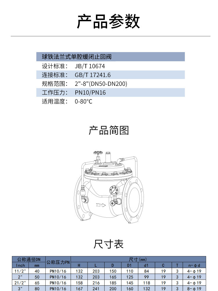 Flange type single cavity slow closing check valve Flange type single cavity slow closing check valve
