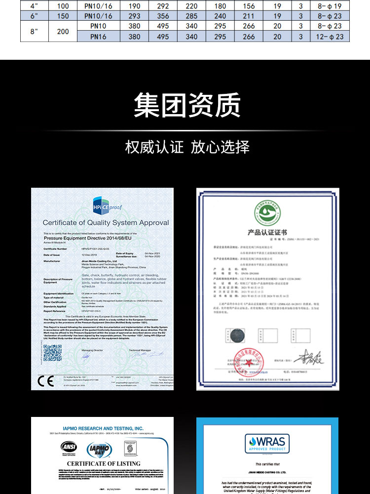 Flange type single cavity slow closing check valve Flange type single cavity slow closing check valve