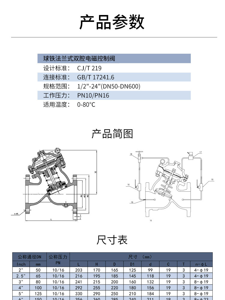 Flange type double chamber solenoid control valve Flange type double chamber solenoid control valve