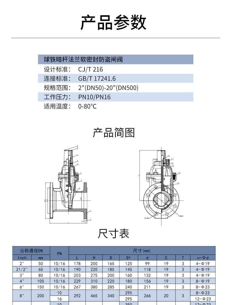 Flange concealed stem soft seal anti-theft gate valve