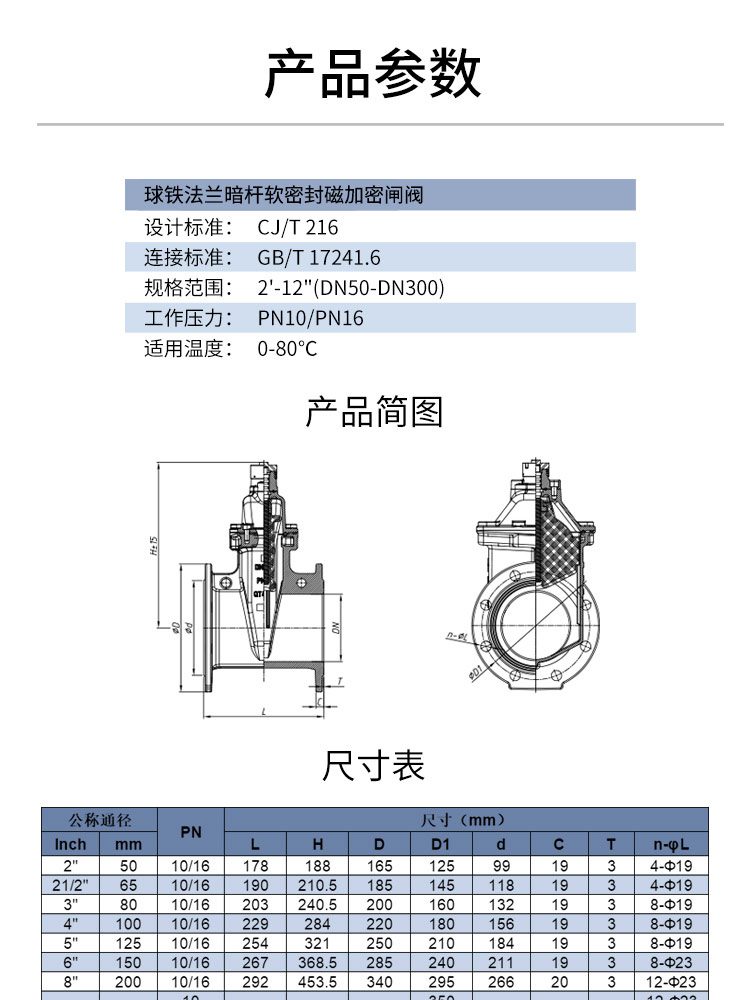 Flange Concealed Rod Soft Seal Magnetic Encryption Gate Valve