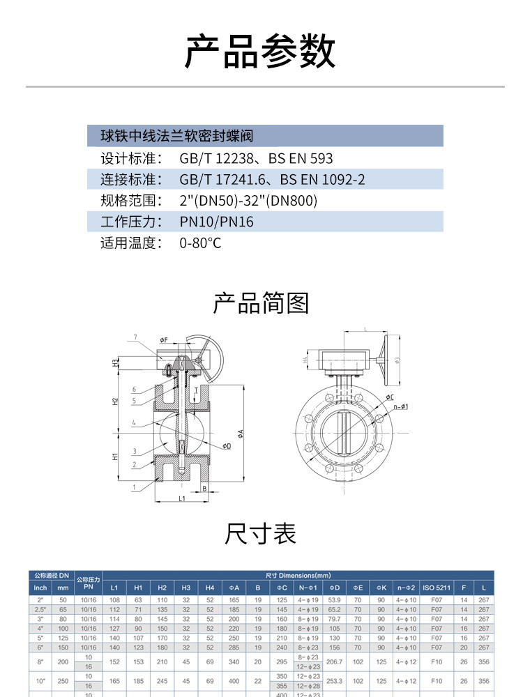 Center line flange soft seal butterfly valve