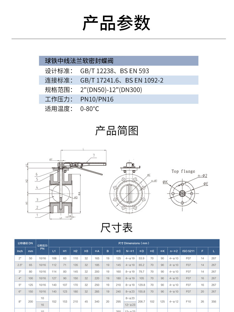 Center line flange soft seal butterfly valve Center line flange soft seal butterfly valve