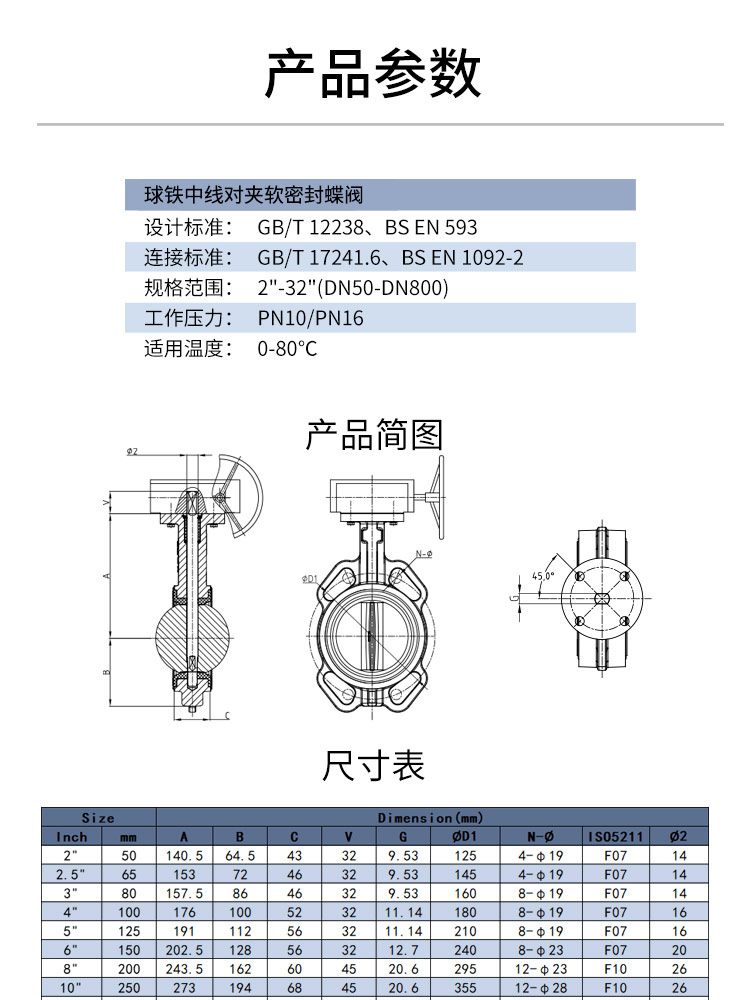 Center line clamped soft seal butterfly valve Center line clamped soft seal butterfly valve