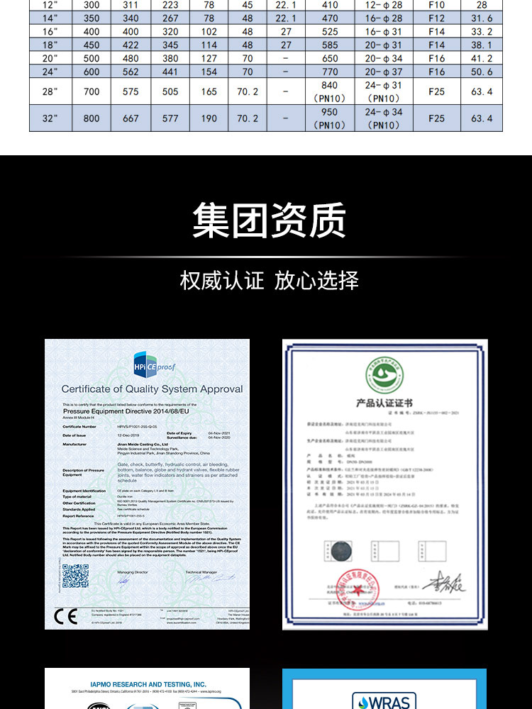 Center line clamped soft seal butterfly valve Center line clamped soft seal butterfly valve