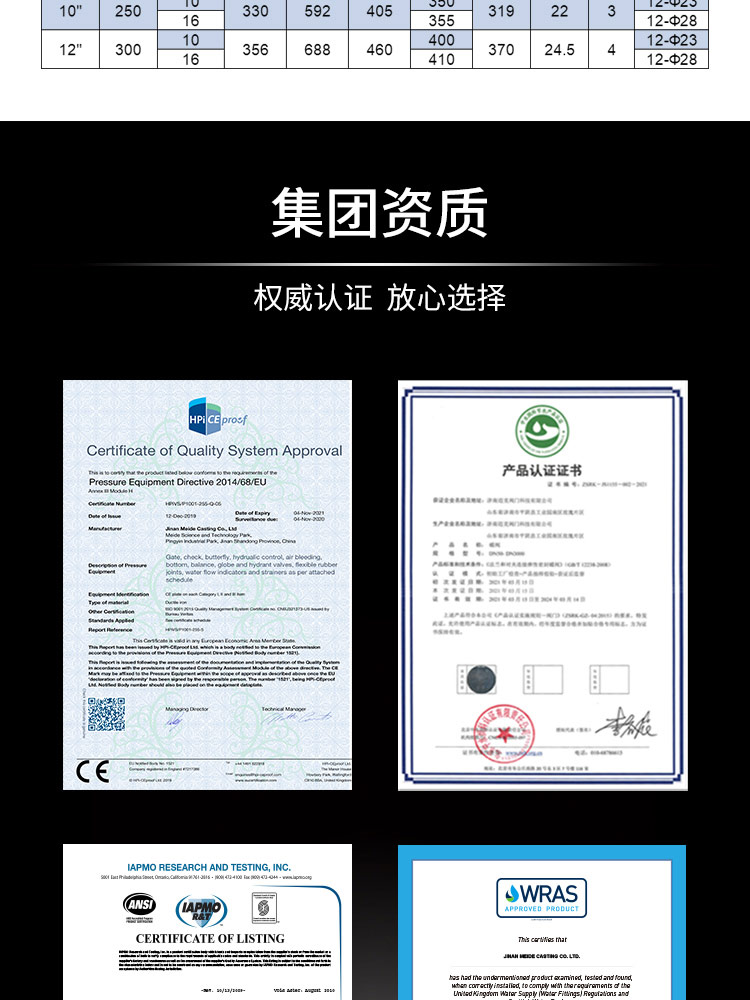 Flange Concealed Rod Soft Seal Magnetic Encryption Gate Valve Flange Concealed Rod Soft Seal Magnetic Encryption Gate Valve