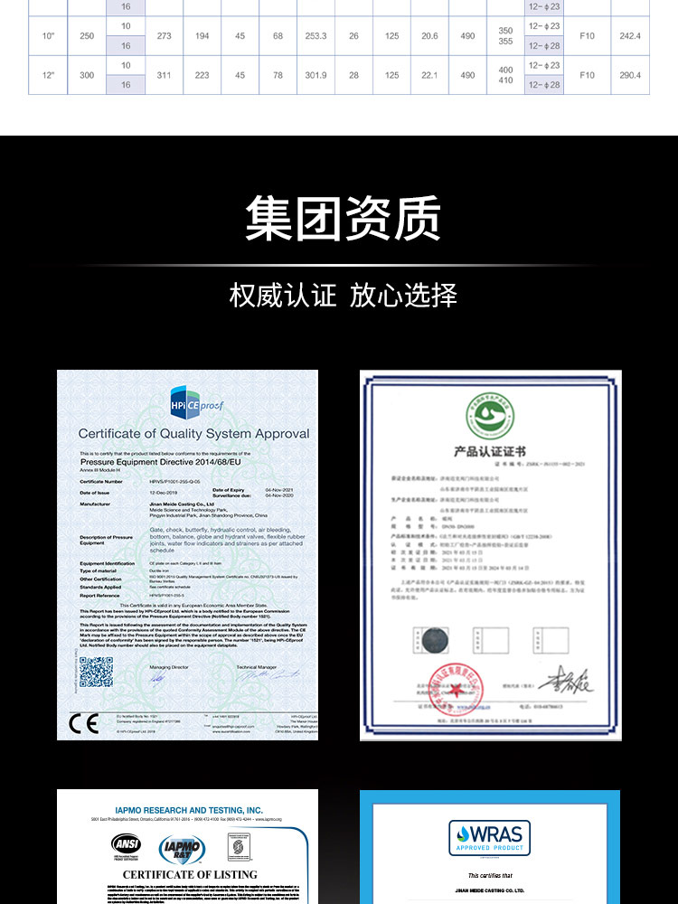 Center line clamped soft seal butterfly valve Center line clamped soft seal butterfly valve