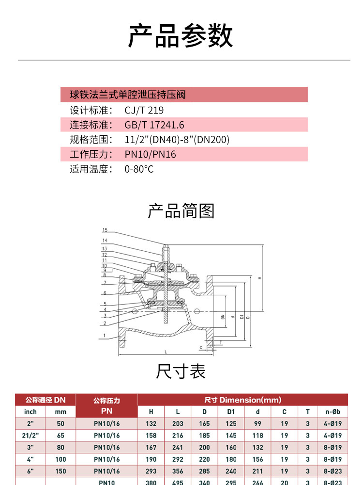 Flange type single chamber pressure relief and pressure maintaining valve Flange type single chamber pressure relief and pressure maintaining valve