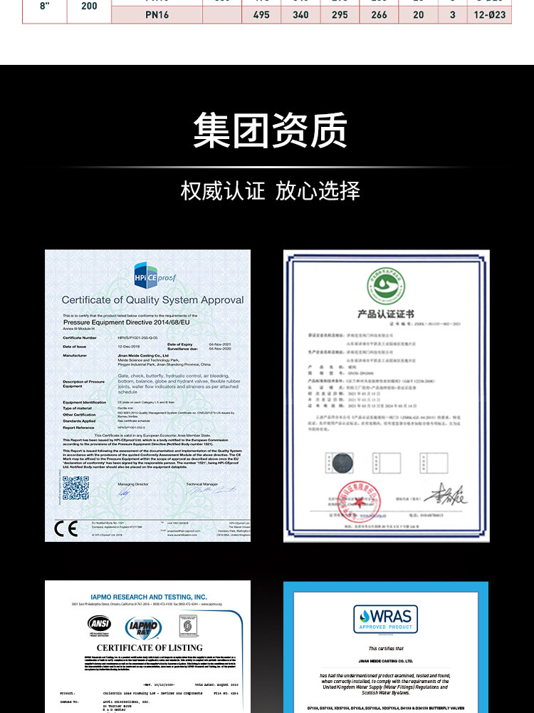 Flange type single chamber pressure relief and pressure maintaining valve Flange type single chamber pressure relief and pressure maintaining valve