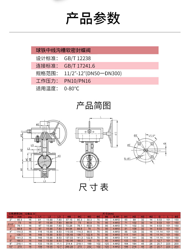 Center line groove soft seal butterfly valve