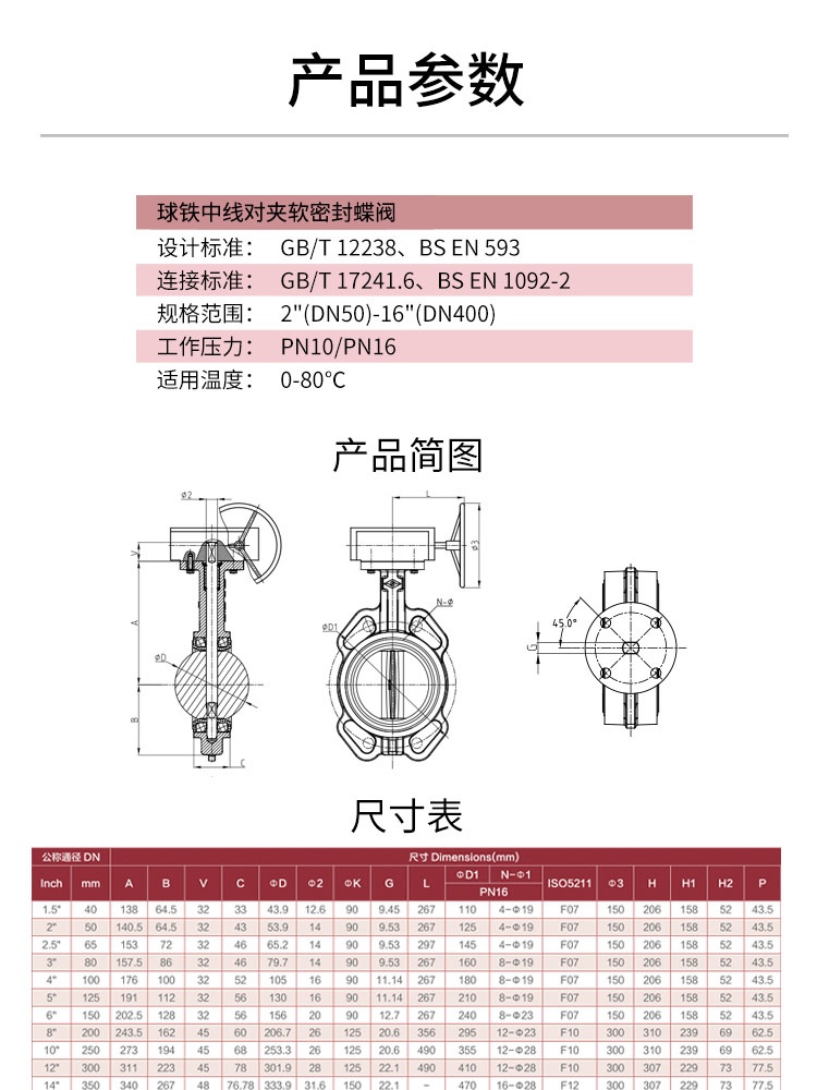 Center line clamped soft seal butterfly valve