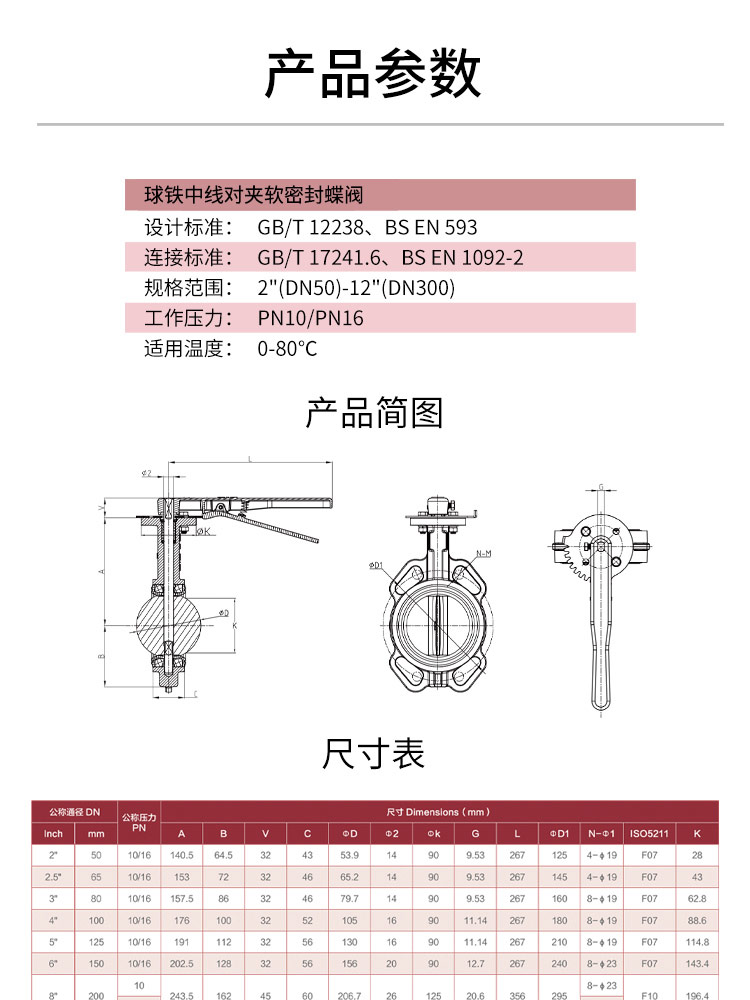 Center line clamped soft seal butterfly valve