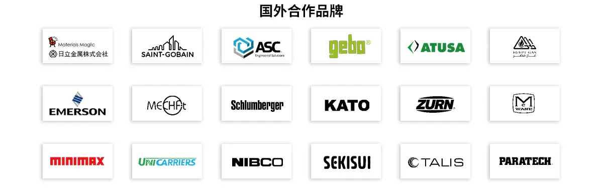 国外合作品牌