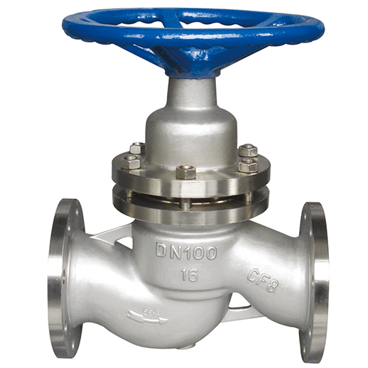 Piston valves Piston valves