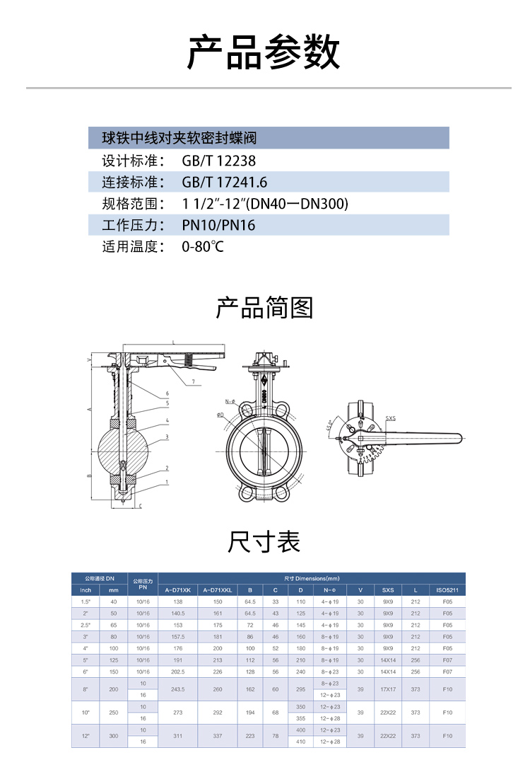 Center line clamped soft seal butterfly valve (D71X28-92C)DN40-DN300_05.jpg