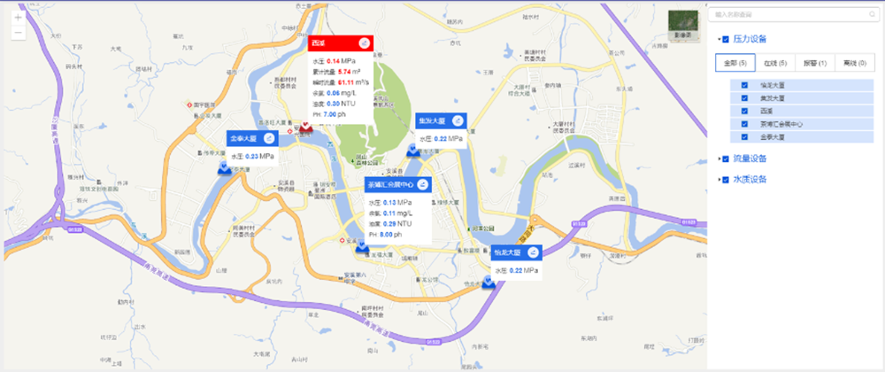 4 Pipe network dispatching SCADA system.png