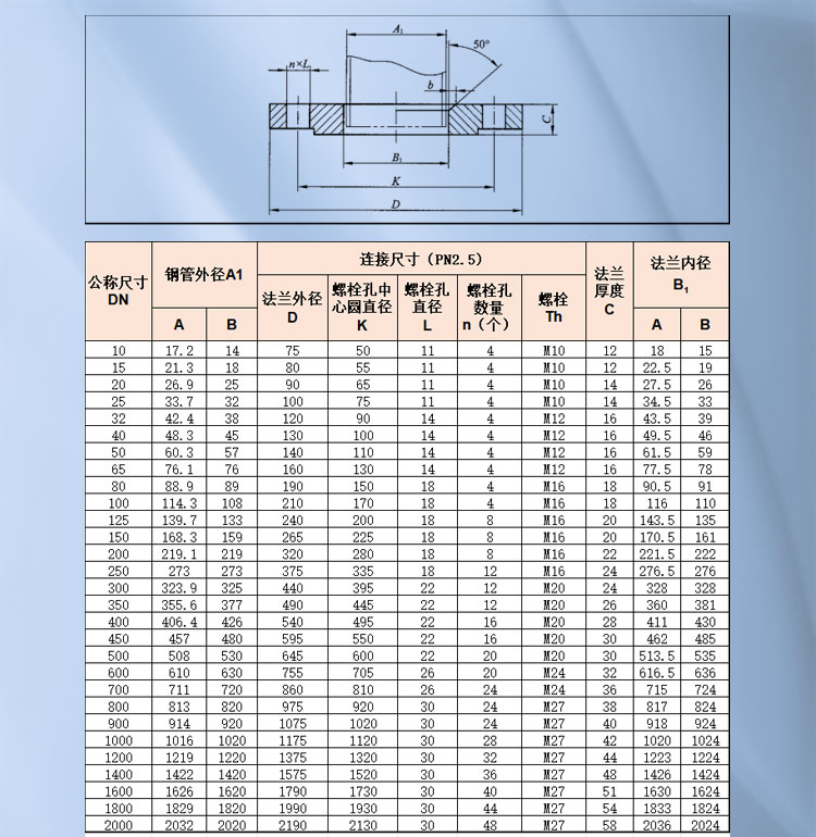 Plate flat welded steel pipe flange_01.jpg