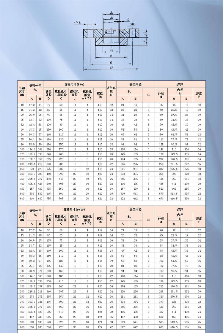 Flat welding ring loose sleeve steel pipe flange_01.jpg