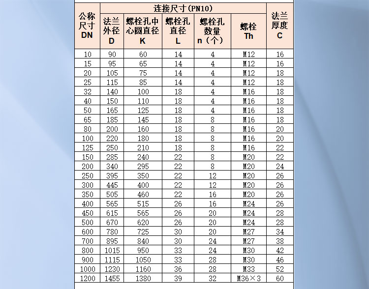 Steel pipe flange cover 2_01.jpg