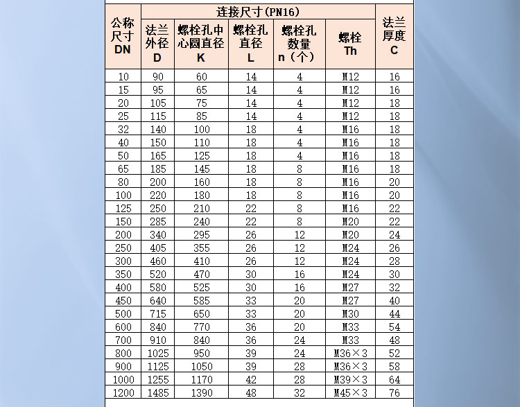 Steel pipe flange cover 2_02.jpg